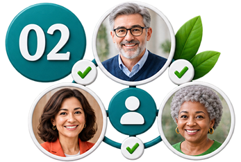 02 - CHOOSE YOUR TRUSTED PEOPLE